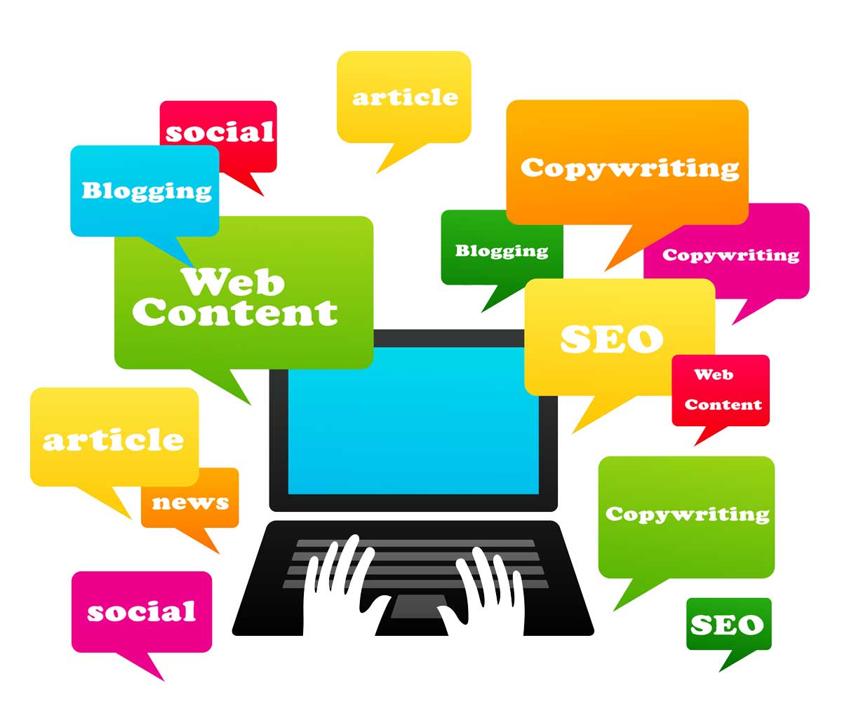 Working With an SEO Company for Website Optimization in 2023 hình ảnh 3