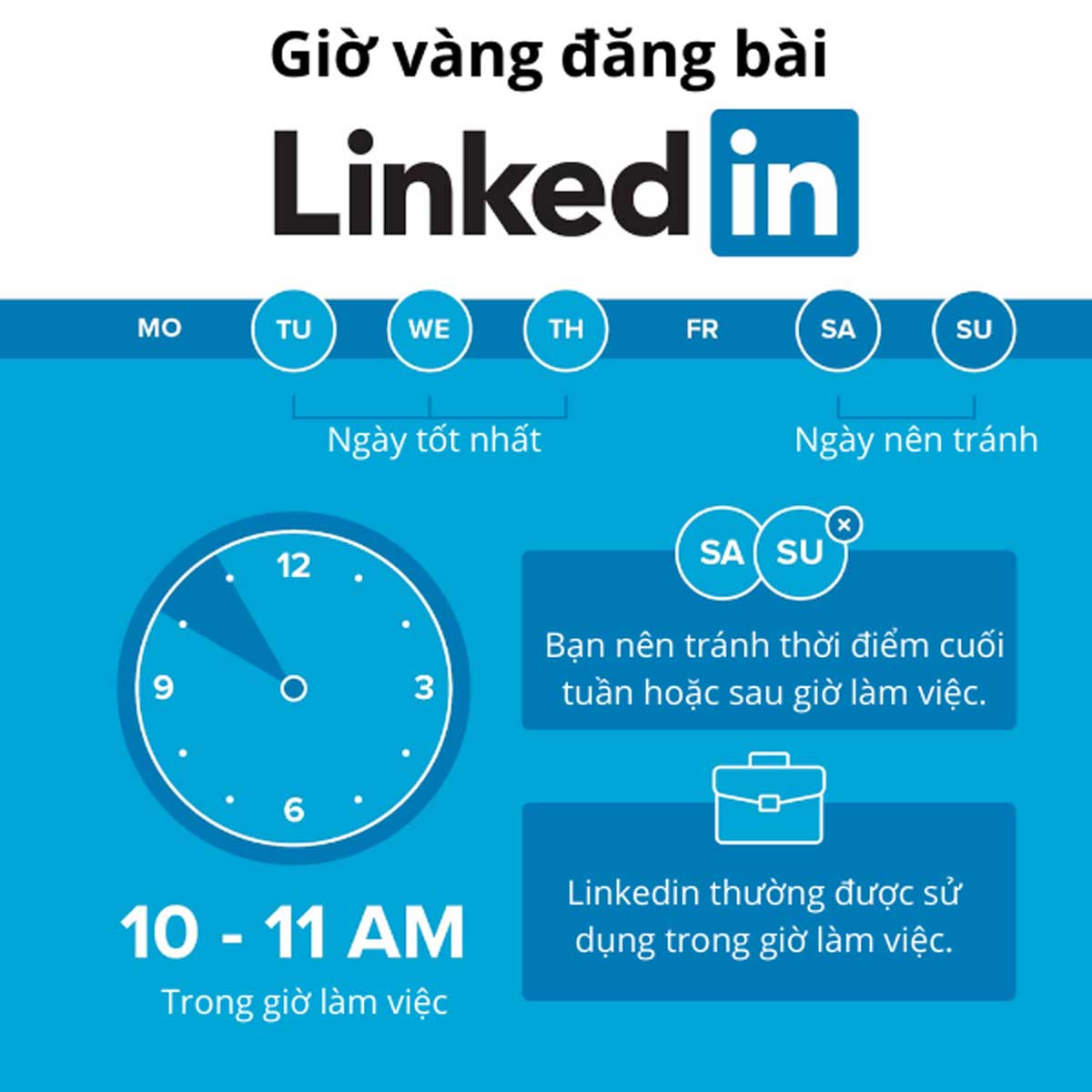 LinkedIn là gì? Cách triển khai Marketing trên LinkedIn hiệu quả nhất hình ảnh 9