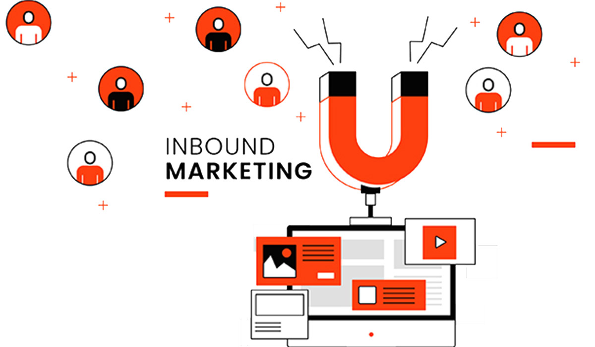 Inbound Marketing là gì? Hướng dẫn cho người mới bắt đầu hình ảnh 1