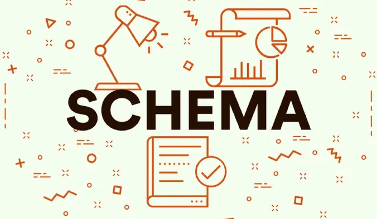 Schema là gì? Hướng dẫn chèn Schema vào WordPress nhanh nhất hình ảnh 1