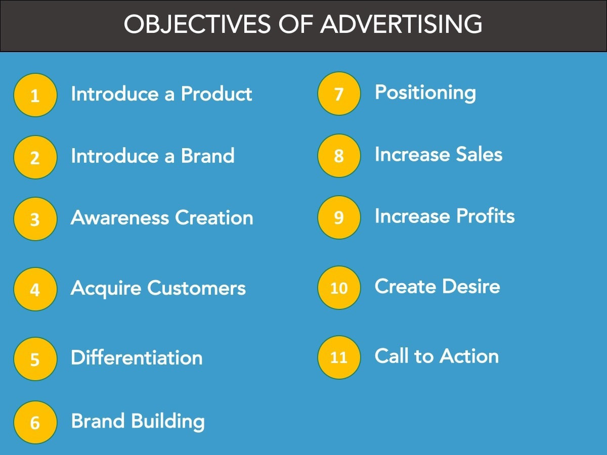 Effective Advertising Strategy Guide for Businesses hình ảnh 1