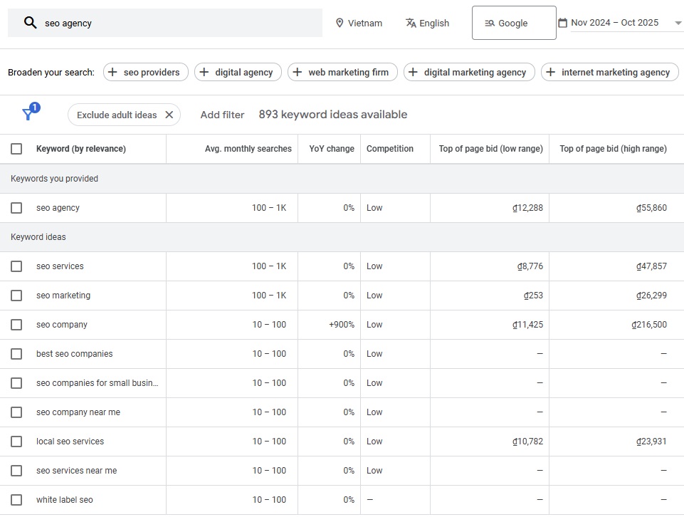 6 Free Google Position Tools to Improve Your Organic Rankings with Data 7 Google Keyword Planner for SEO Agency