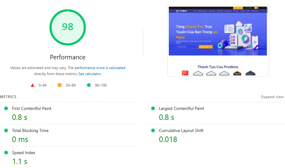6 Free Google Position Tools to Improve Your Organic Rankings with Data 5 Prodima Website Core Web Vitals according to Google PSI