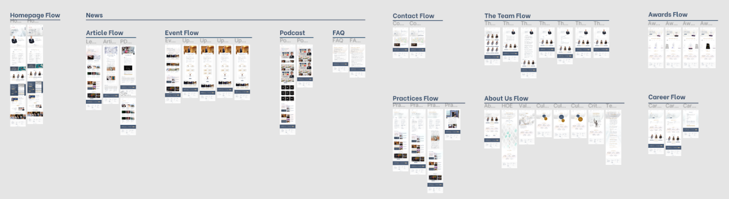 Thiết Kế Mockup 6 Thiết Kế Mockup hình ảnh 5